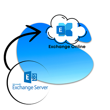 Migration exchange