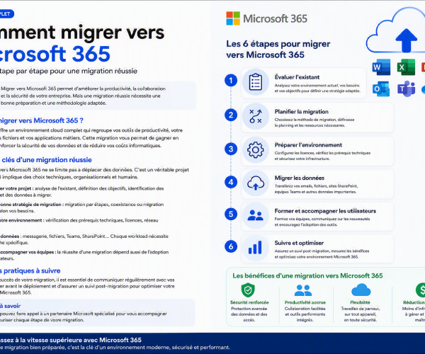 Migration microsoft 365